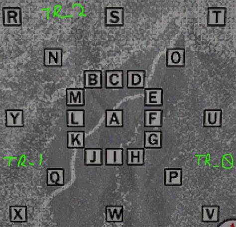 VOTV Map of All Things .